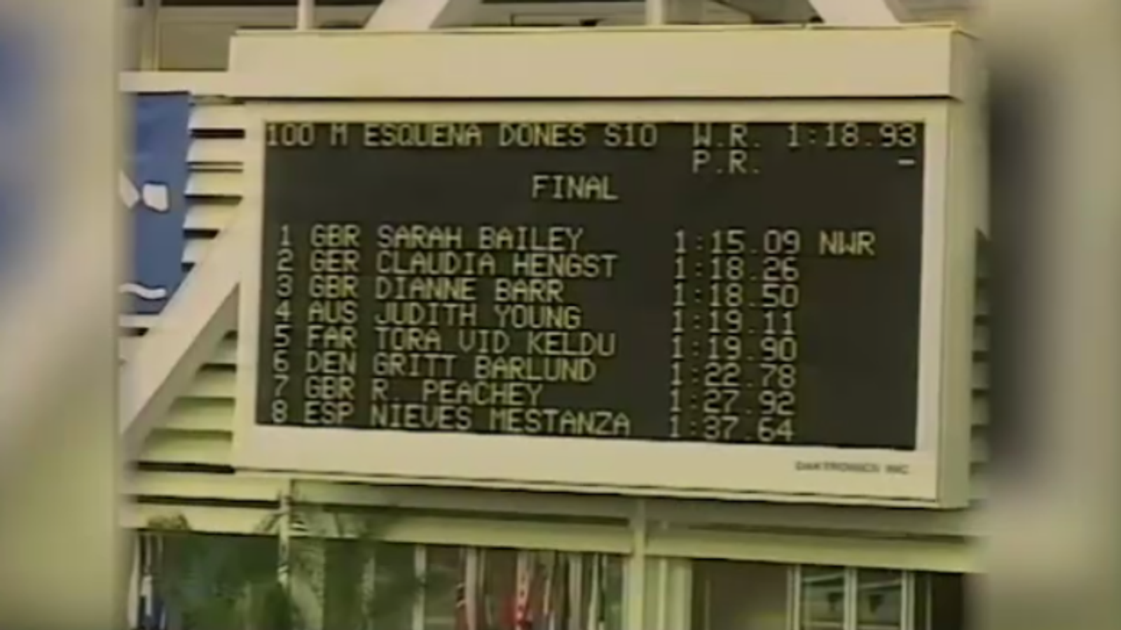 Dame Sarah Storey speaks about her experience of bullying and ...