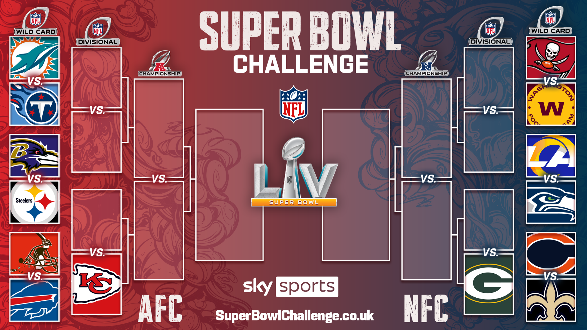 Super Bowl Tournament: A Big Game Bracket to Crown the Greatest