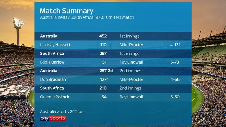 The Greatest Test team quarter-final: Australia 1948 vs South Africa 1970, sixth Test