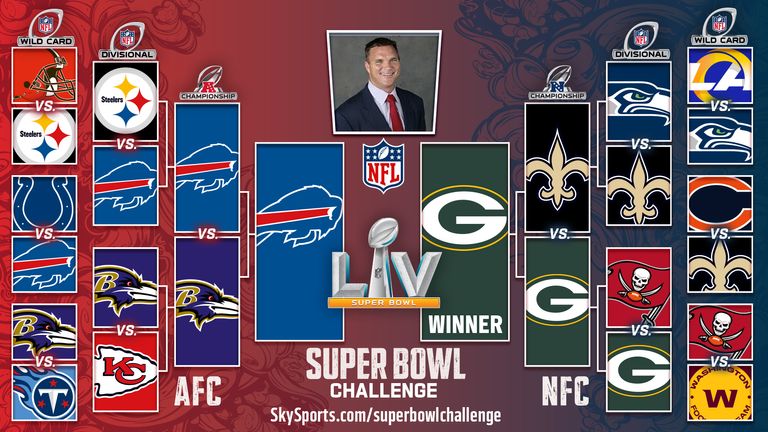 Brian Baldinger's Super Bowl Challenge