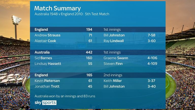 Bill Johnston took 10 wickets in the match as Australia beat England by an innings and 83 runs