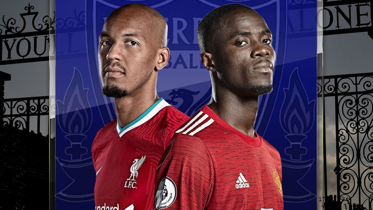 liverpool vs manchester united 17 january 2021