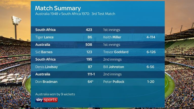 The Greatest Test team quarter-final: Australia 1948 vs South Africa 1970, third Test