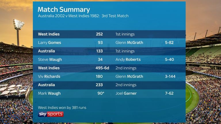 The Greatest Test team quarter-final: Australia 2002 vs West Indies 1982, third Test