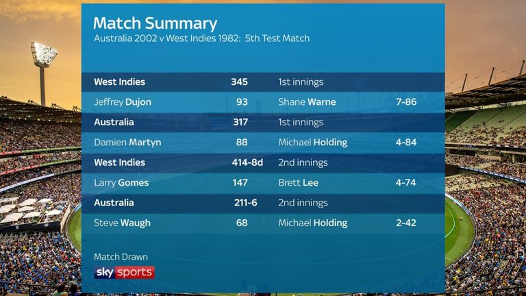The Greatest Test team quarter-final: Australia 2002 vs West Indies 1982, fifth Test