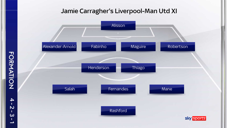 Jamie Carragher's Liverpool-Man Utd combined XI