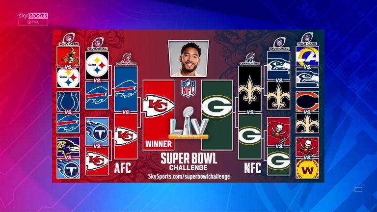 Josh Denzel's Super Bowl Challenge