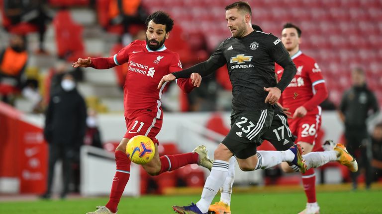 Mohamed Salah and Luke Shaw vie for the ball during the goalless draw between Liverpool and Manchester United at Anfield