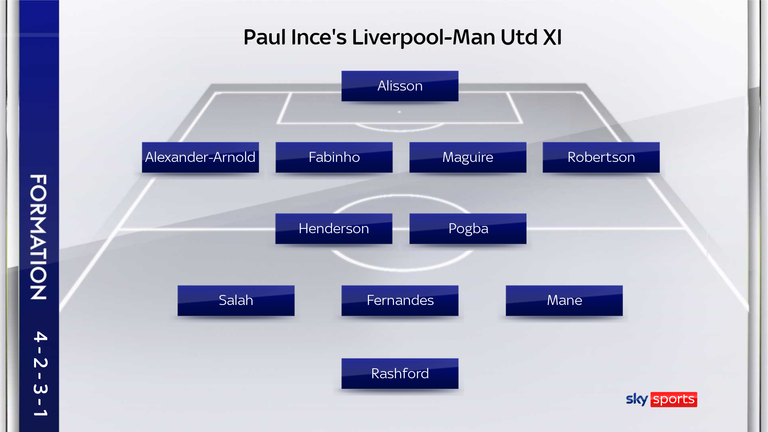 Paul Ince's Liverpool-Man Utd combined XI