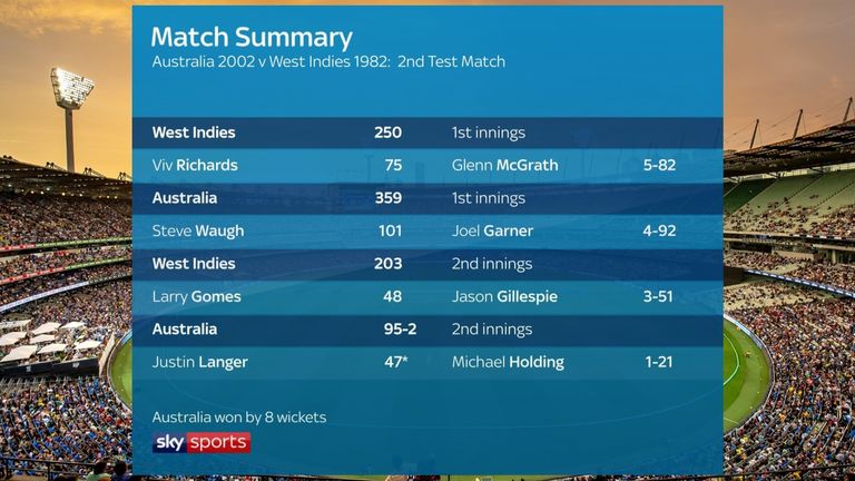 The Greatest Test team quarter-final: Australia 2002 vs West Indies 1982, second Test