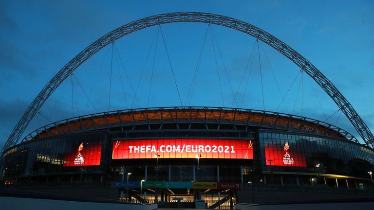 File photo dated 17-03-2020 of general view of Wembley Stadium, London.