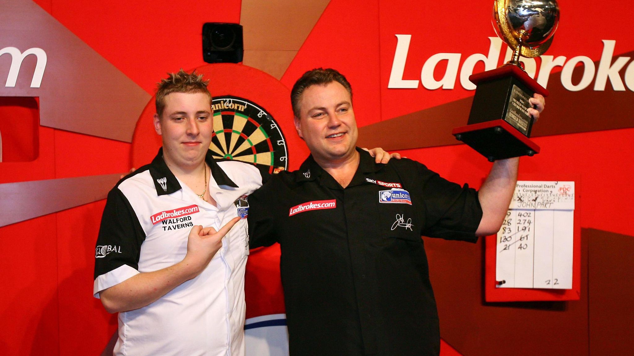 PDC Qualifying School Kirk Shepherd and Geert De Vos win Tour Cards as