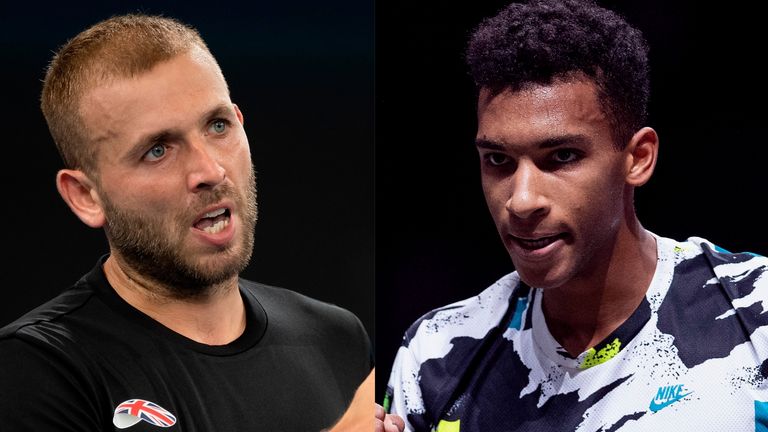 Dan Evans and Felix Auger-Aliassime - TENNIS