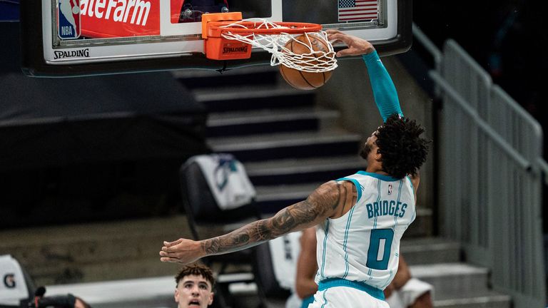 Charlotte Hornets forward Miles Bridges (0) dunks the ball against the Philadelphia 76ers during the first half of an NBA basketball game in Charlotte, N.C., Wednesday, Feb. 3, 2021. (AP Photo/Jacob Kupferman)


