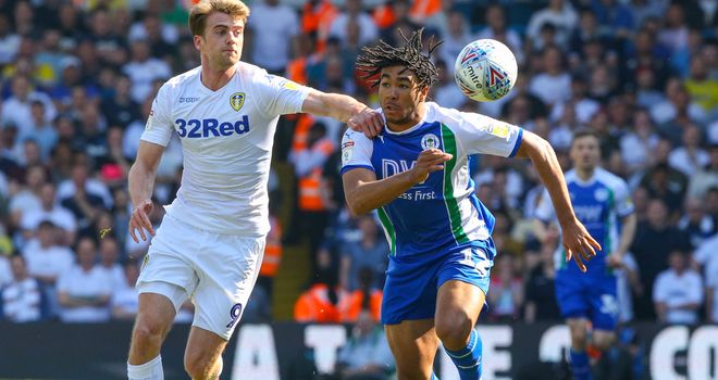 Premier League's young stars: The story of Reece James ...