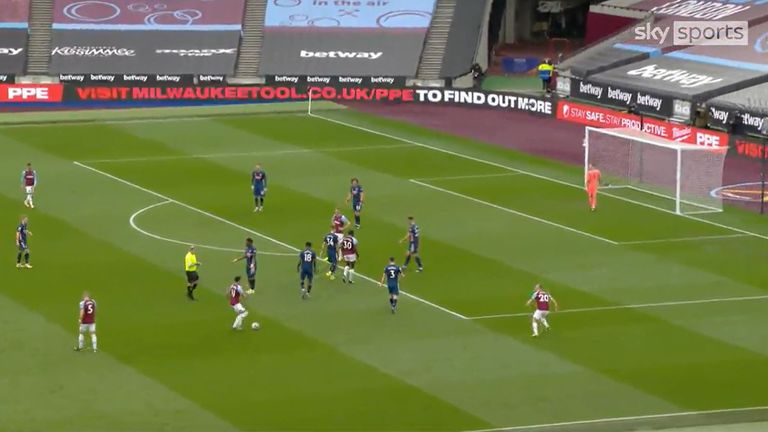 Arsenal players with their backs turned in the build-up to West Ham's second goal