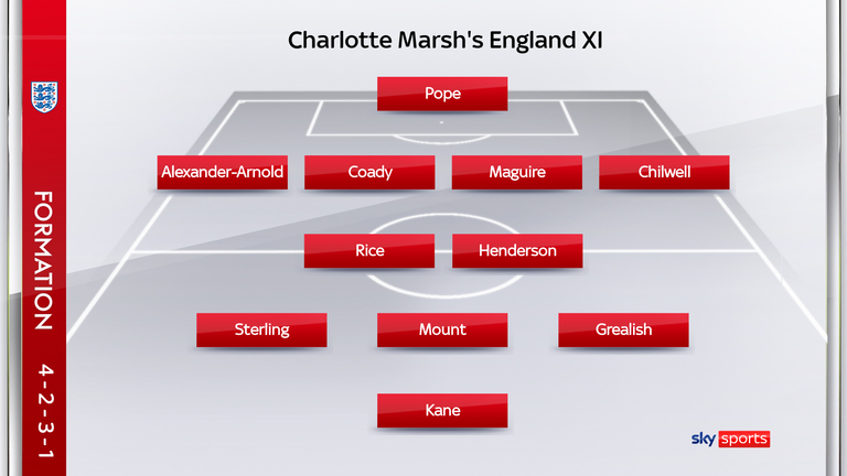 England At Euro 2020 Our Writers Pick Their Three Lions Xi Vs Croatia On June 13 Football News Sky Sports