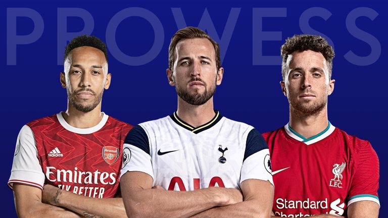 Which players will be brought into your Fantasy Football XI with the end in sight?