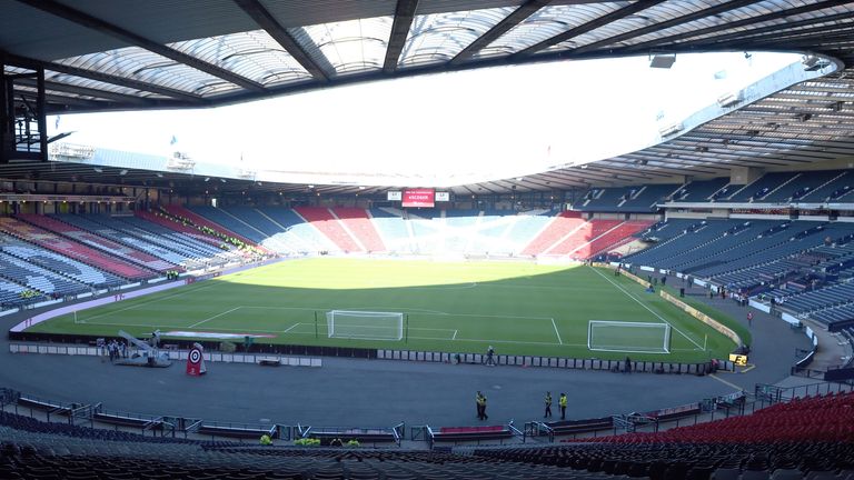 Hampden Park