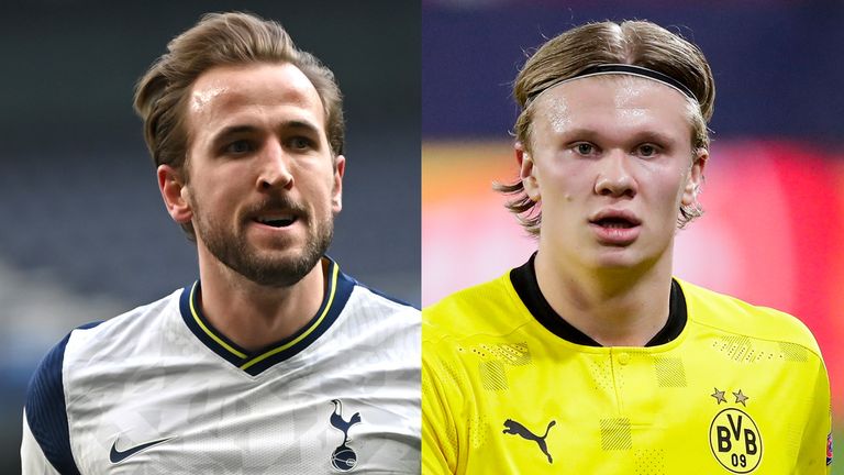 GRÁFICO DE HARRY KANE ERLING HAALAND