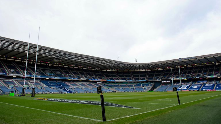 Scotland Squad Self Isolating Following Postponement Of A International Against England Rugby Union News Sky Sports