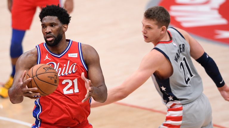Philadelphia 76ers center Joel Embiid (21) handles the ball past Washington Wizards center Moritz Wagner (21) during the second half of an NBA basketball game, Friday, March 12, 2021, in Washington.