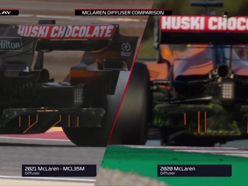 Mclaren Buoyed By Strong Start To F1 21 At Pre Season Testing As They Catch Lewis Hamilton S Eye F1 News Mclaren Buoyed By Strong Start To F1 21 At Pre Season Testing As They Catch Lewis Hamilton S Eye F1 News