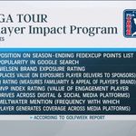 Justin Rose supports $40m PGA Tour bonus scheme