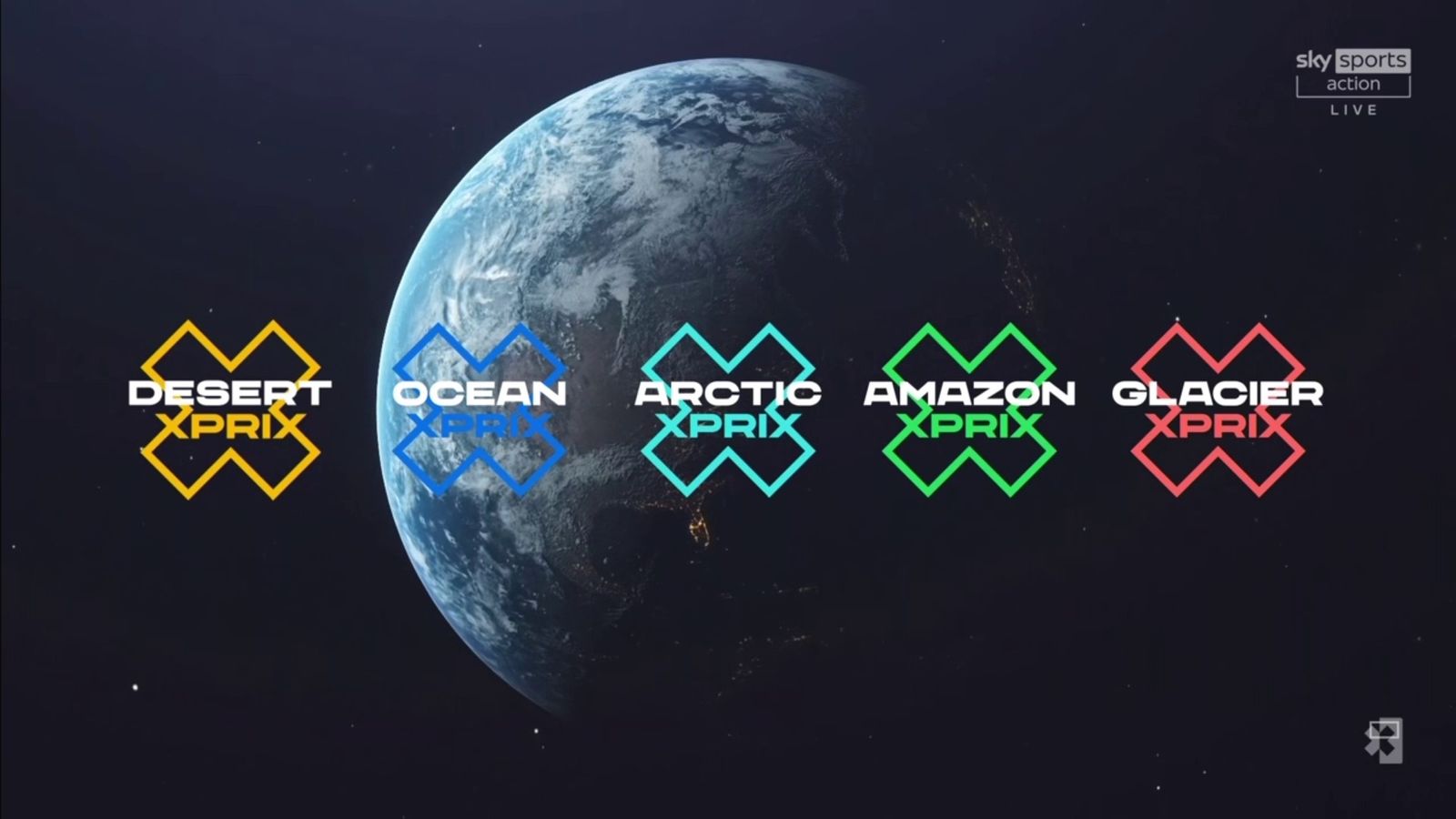 Explained: Extreme E format