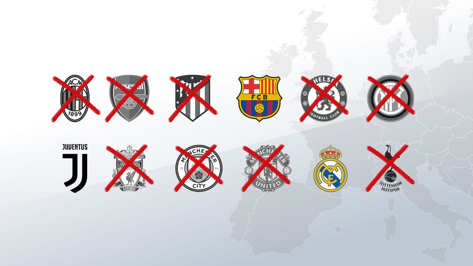 European Super League: UEFA dropping legal action against Barcelona, Real Madrid..