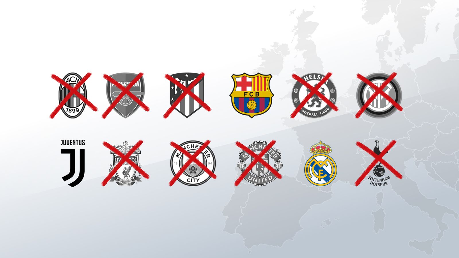 European Super League: UEFA dropping legal action against Barcelona, Real Madrid and Juventus