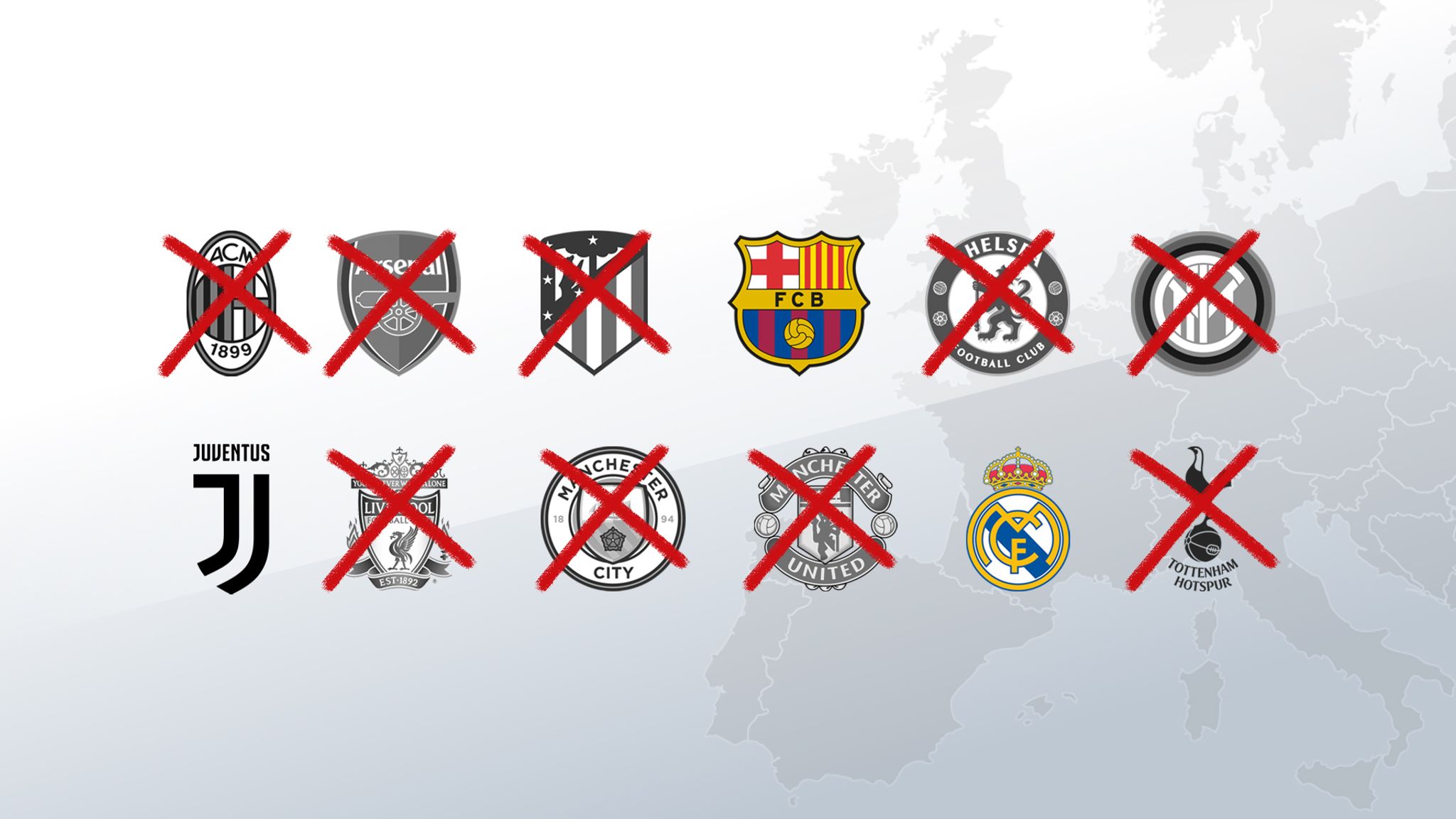 European Super League Will Include Real Madrid and Six Premier