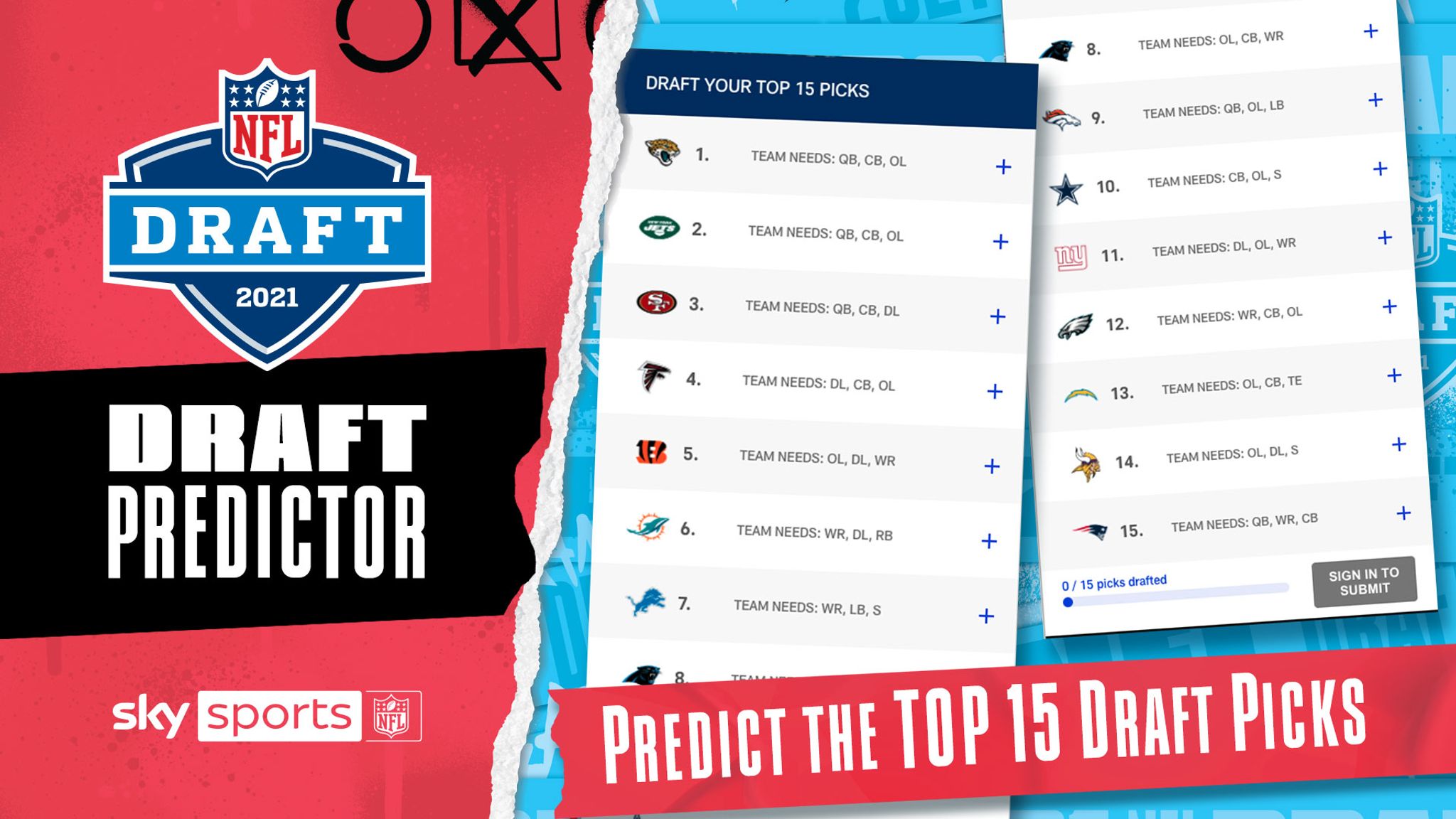 Play the 2021 NFL Draft Predictor: Brian Baldinger, Neil Reynolds, Jeff  Reinebold give their top five picks, NFL News