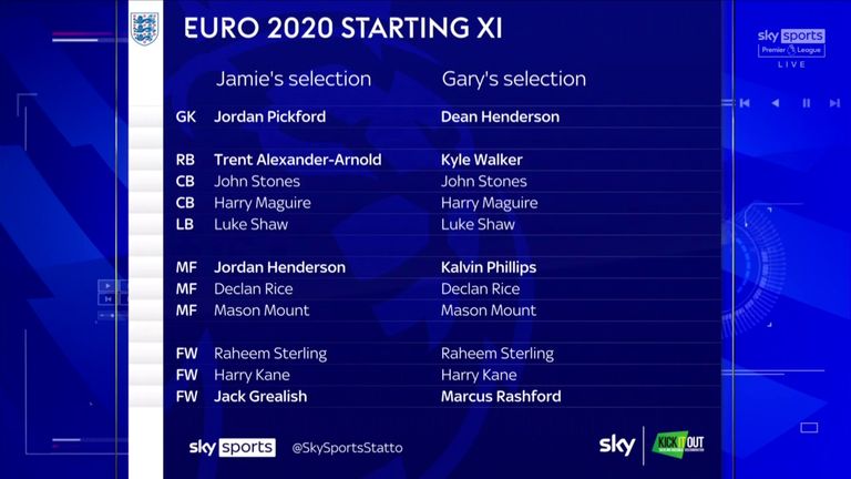 Les onze de départ de Nev et Carra pour le premier match de l'Angleterre en Euros