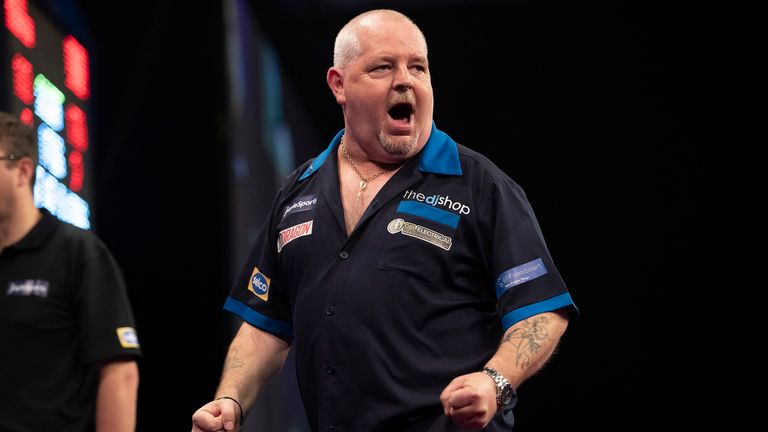 Robert Thornton