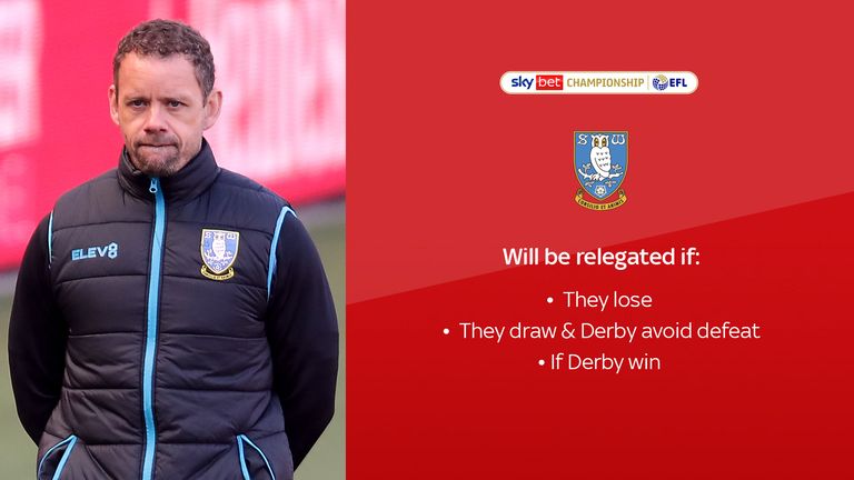 Sheffield Wednesday pre-kick-off