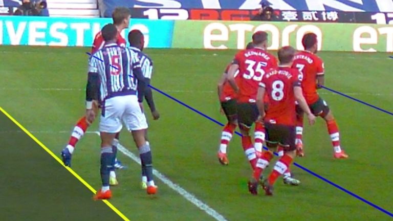 WEST BROM VAR