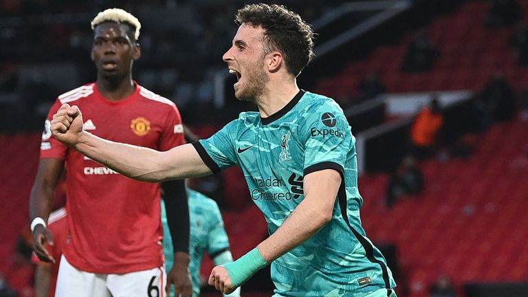 Diogo Jota festeggia il pareggio contro il Manchester United