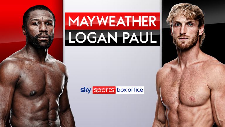 MAYWEATHER VS LOGAN PAUL