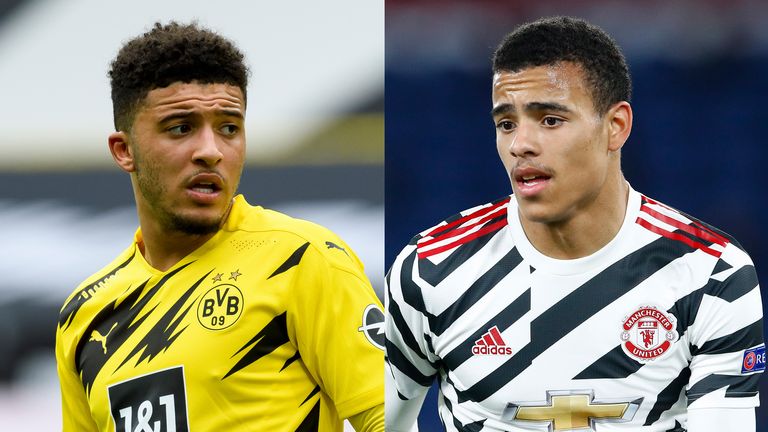 Jadon Sancho Mason Greenwood composite