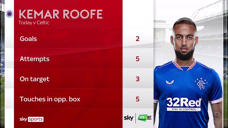 Kemar Roofe during the Old Firm 