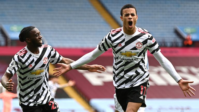 Aston Villa 1-3 Man Utd: Comeback kings delay Man City's coronation with second-half show