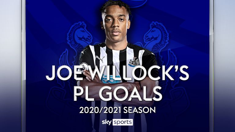 Joe Willock 2020-21