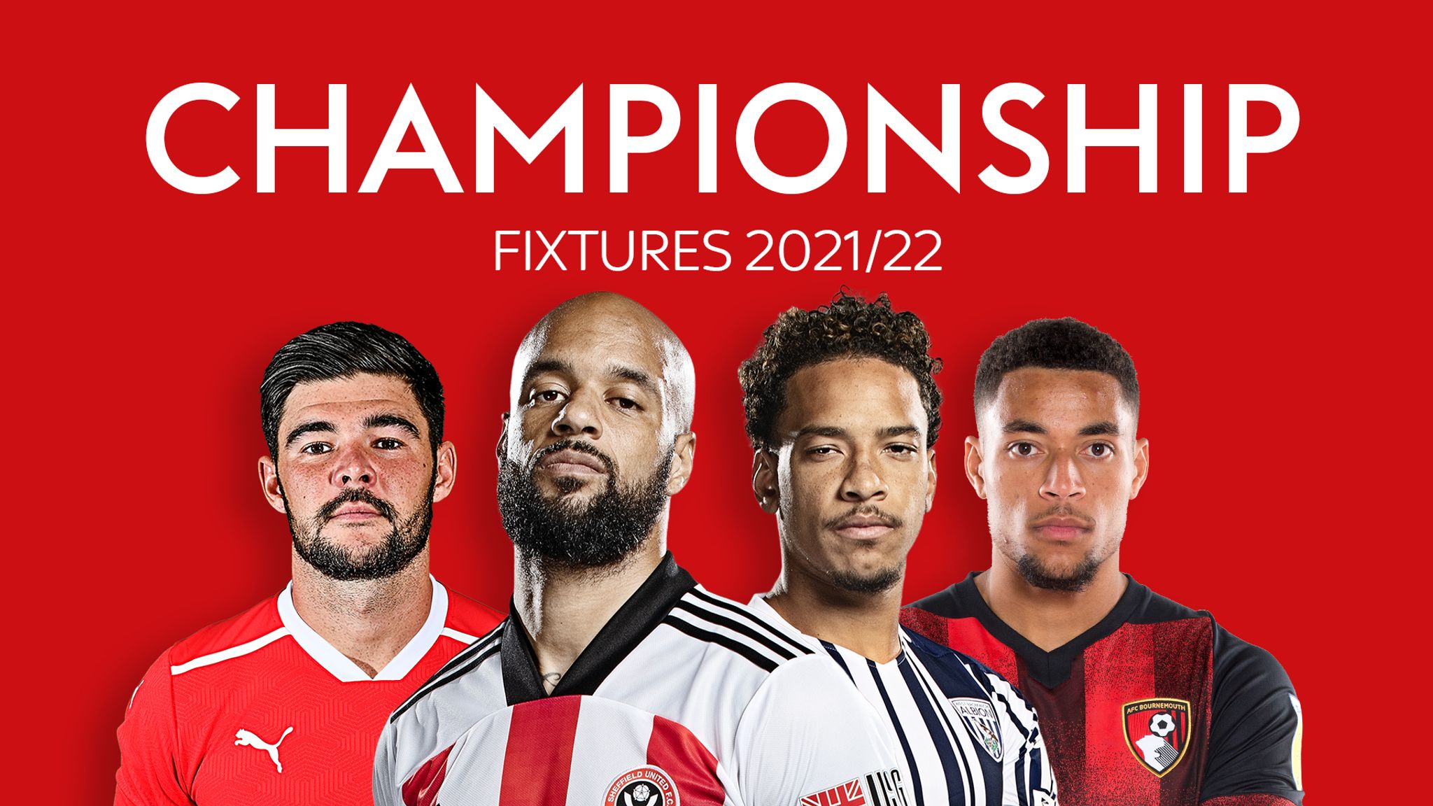 How the 2021/22 Championship table is predicted to look for