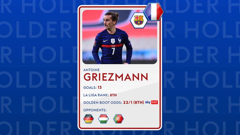 Antoine Griezmann is the current holder of the Euro 2016 Golden Boot.