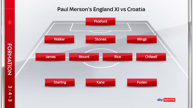 Paul Merson's England XI to face Croatia