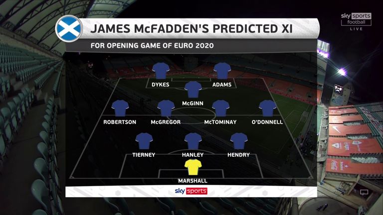 James McFadden&#39;s predicted XI for Scotland&#39;s opening game of Euro 2020