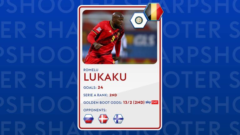 Romelu Lukaku is the second favourite for the Golden Boot behind Harry Kane. How will he fare?