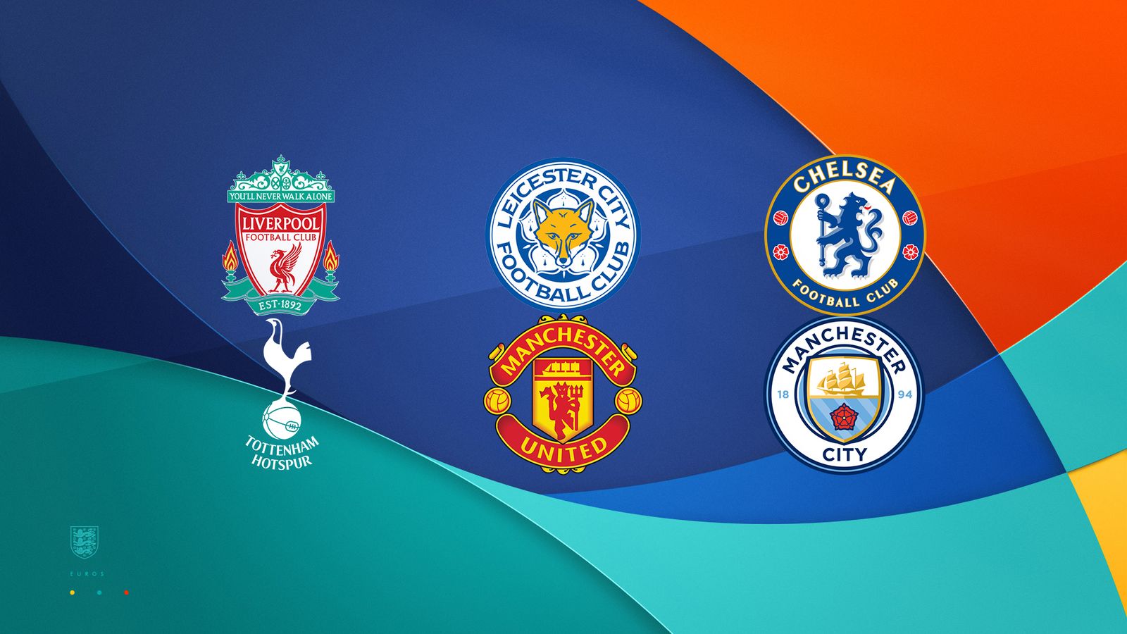 Manchester City, Chelsea and Tottenham among clubs with strongest representation at Euro 2020