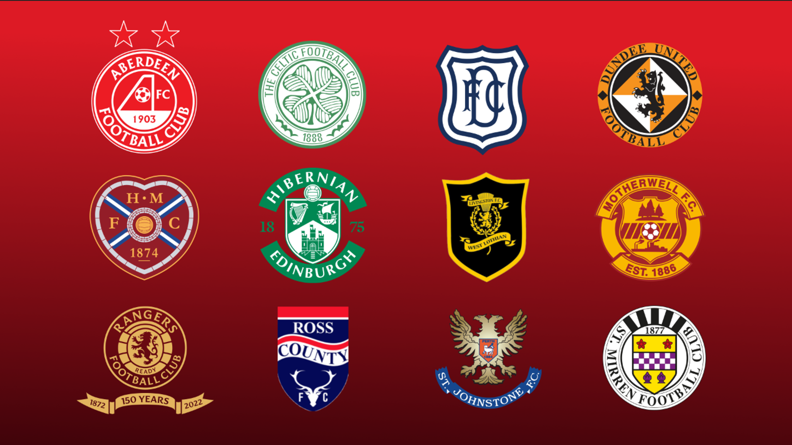 Scottish Premiership match previews, team news, stats, kick-off times: Rangers visit St Mirren, Celtic face St Johnstone